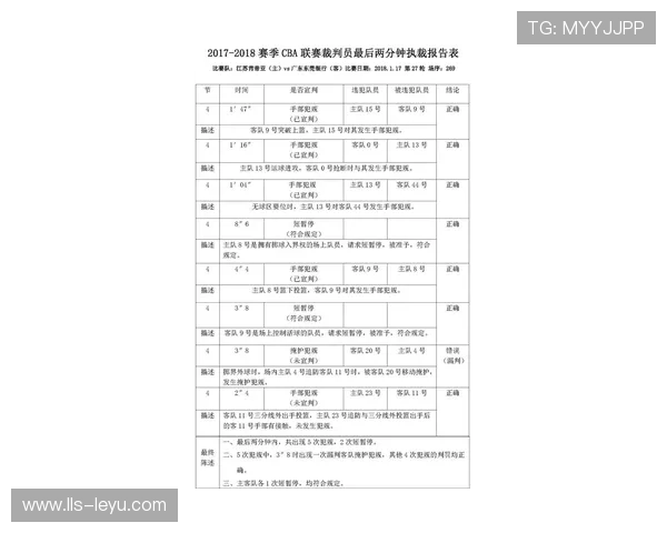 裁判工会计划增加视频解说环节，以缓解争议判罚矛盾