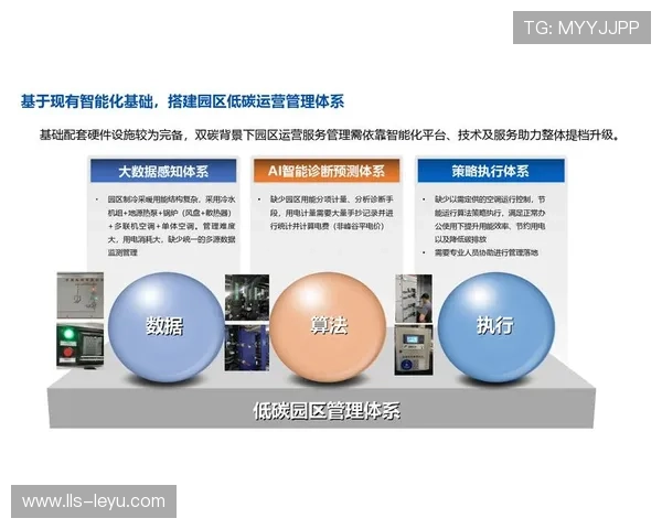 节能材料应用比例提高,场馆建设运营全链条低碳化